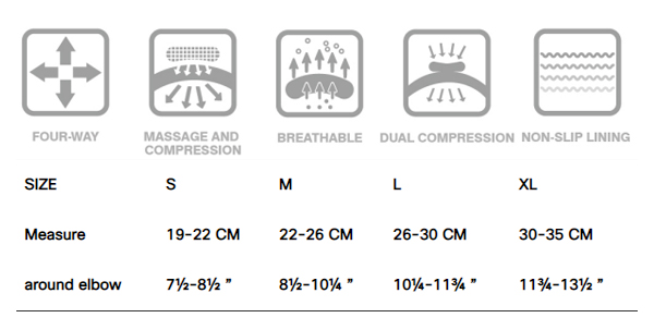 Elbow Support /Gel Pad /Circular